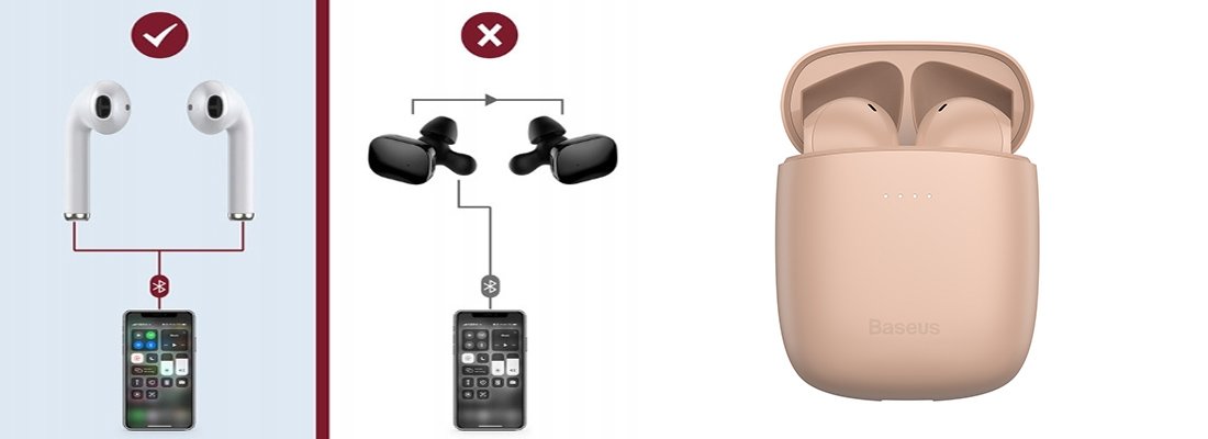 Baseus Encok W04 Pro True Wireless Bluetooth Kulaklık