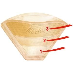Melitta 102® Original Aromazones Kahve Filtre Kağıdı