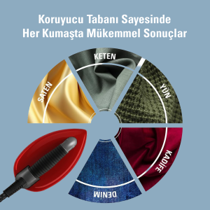 Laurastar Lift Buhar Kazanlı Ütü - Kırmızı