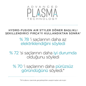 BaByliss AS773E Hydro-Fusion Döner Başlıklı Saç Şekillendirici Fırça