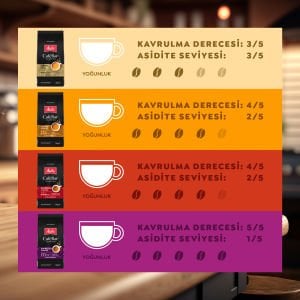 Melitta CafeBar Selection Crema Intense Çekirdek Kahve 250GR