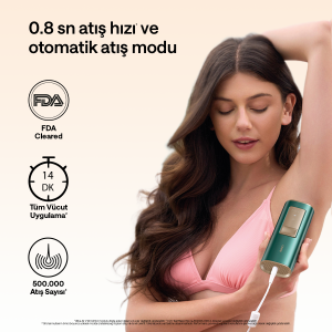 Ulike Air 2 Travel ED IPL Lazer Epilasyon Aleti Safir Buz Soğutma Teknolojisi