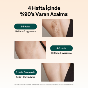 Ulike Air 2 Travel ED IPL Lazer Epilasyon Aleti Safir Buz Soğutma Teknolojisi