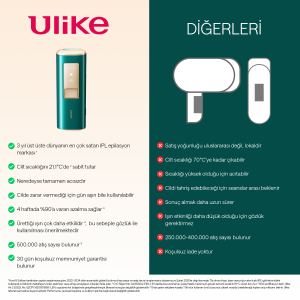 Ulike Air 2 Travel ED IPL Lazer Epilasyon Aleti Safir Buz Soğutma Teknolojisi