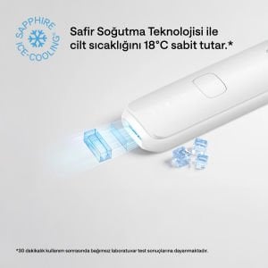 Ulike Air 3 IPL Lazer Epilasyon Aleti Safir Buz Soğutma Teknolojisi Beyaz